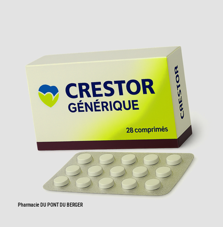 crestor